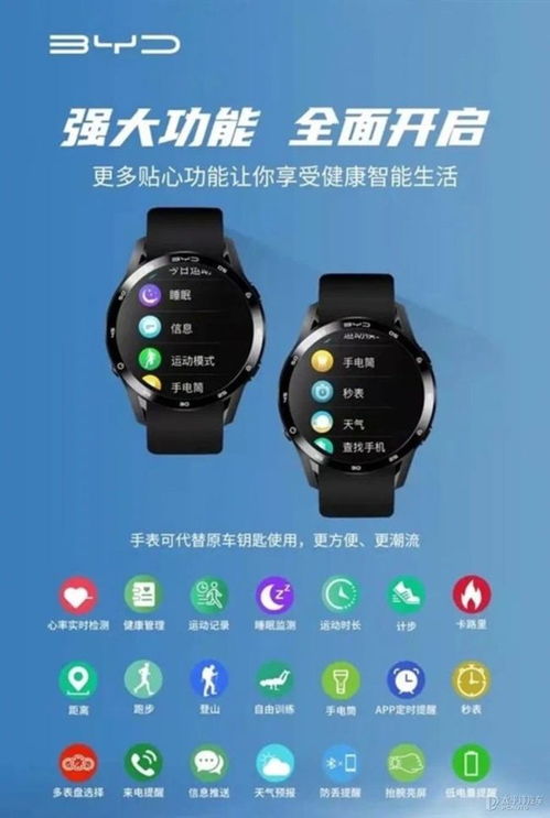 比亚迪推智能手表钥匙 科技与防护并重的平价王道